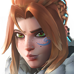 GeneticDPS